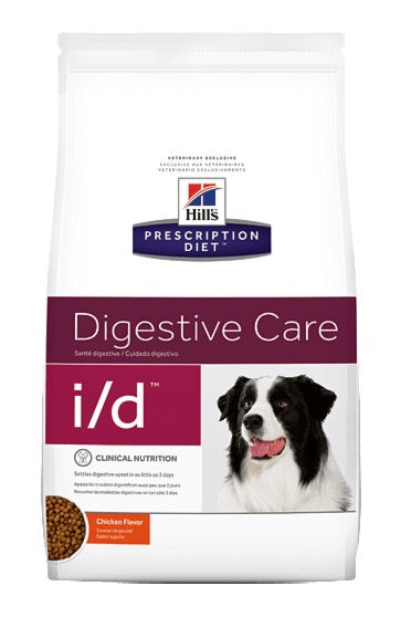 CANINE ID SECCO 2 KG - Luckyfarma.it