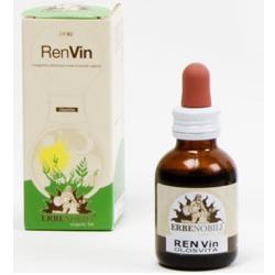 OLOSVITA RENVIN 50 ML - Luckyfarma.it