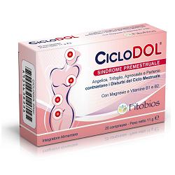 CICLODOL 20 COMPRESSE - Luckyfarma.it