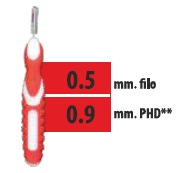 CLIADENT SCOVOLINO 5 PEZZI 0,9 MM - Luckyfarma.it